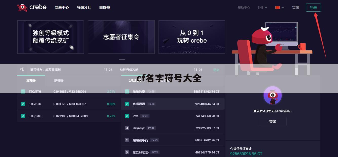 cf名字符号大全