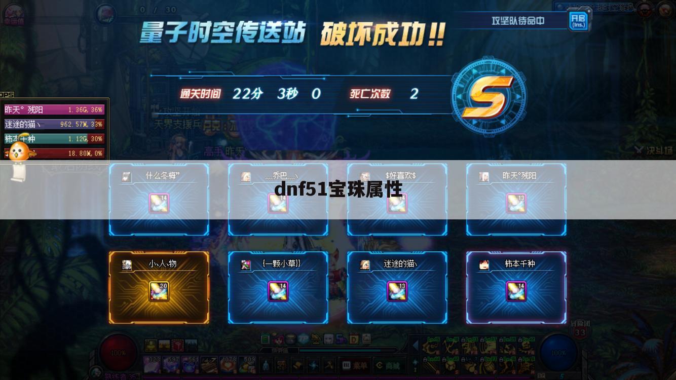 dnf51宝珠属性