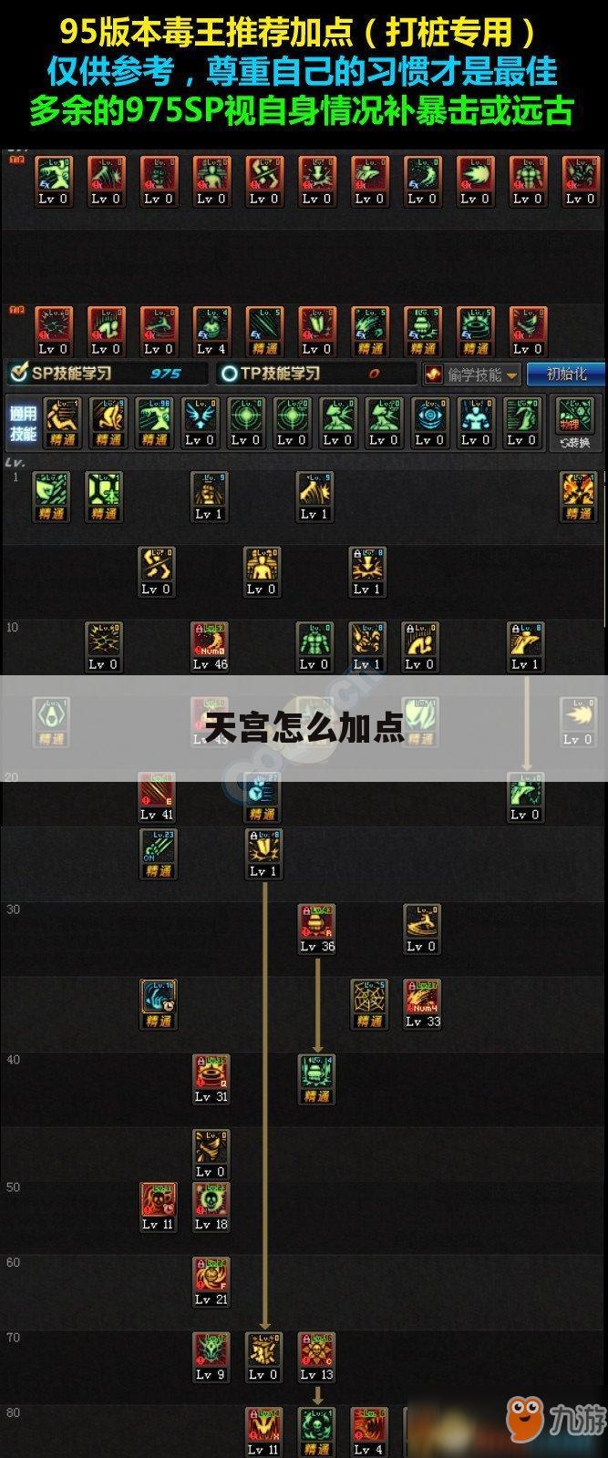 天宫怎么加点