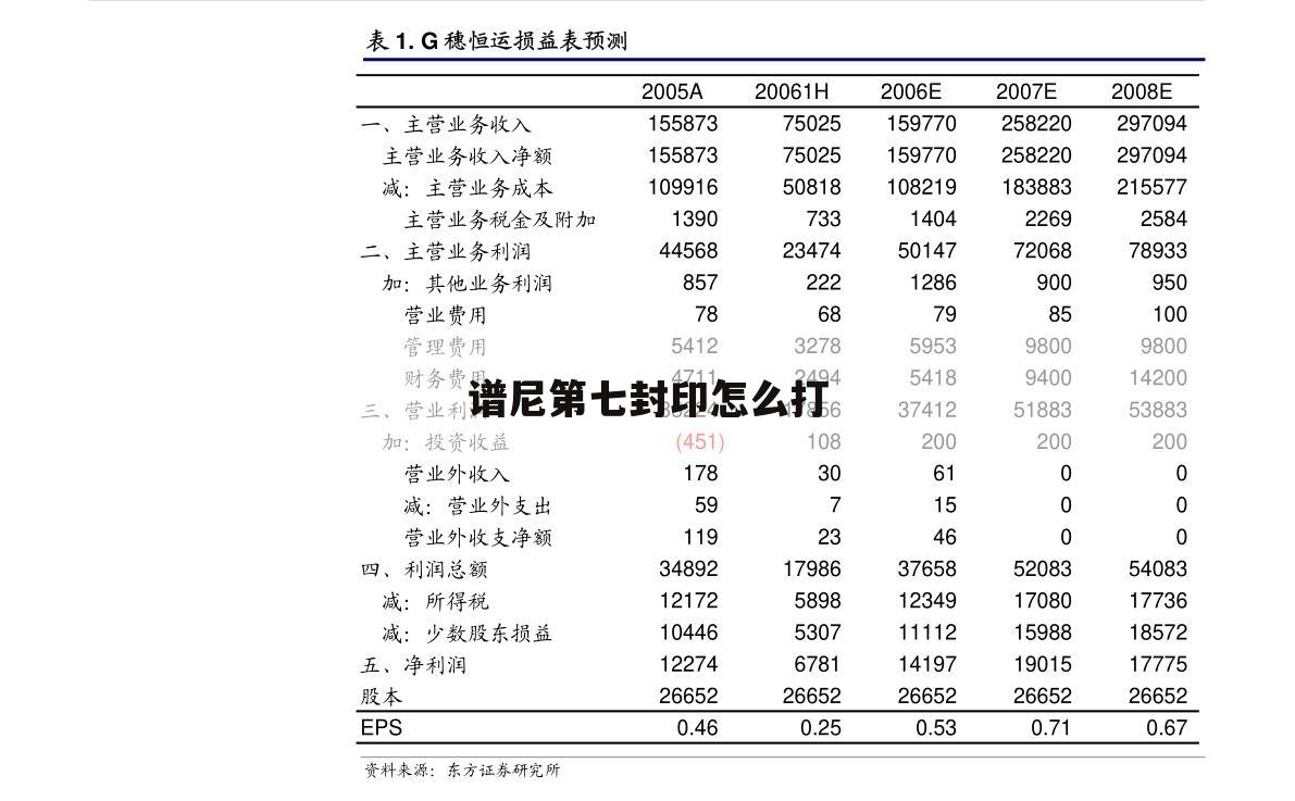 谱尼第七封印怎么打