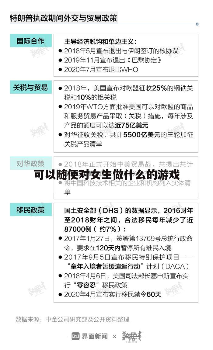 可以随便对女生做什么的游戏