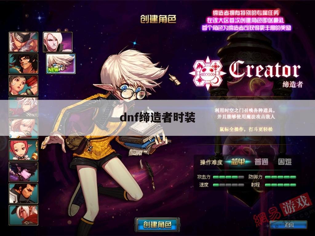 dnf缔造者时装