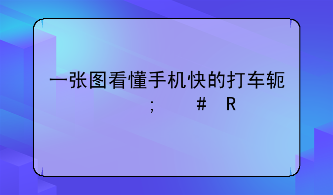 一张图看懂手机快的打车软件怎么用