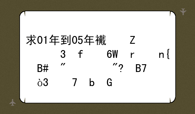 求01年到05年西方背景单机回合制游戏名，不是Q版，闯关的，主角一开始需要回答问题决定职业